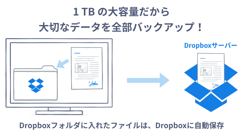 dropbox-1tb-11