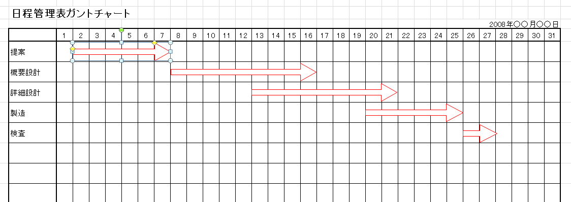 ガントチャートをフリーで作成できるツールとエクセルによる作成方法
