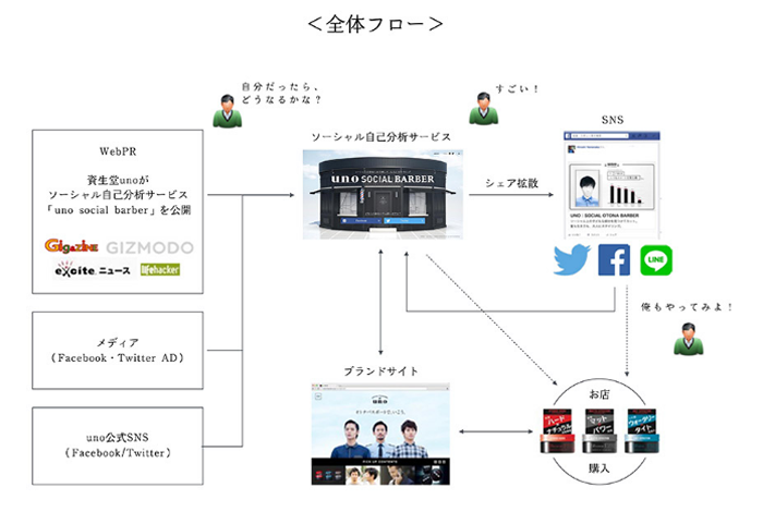 how-to-make-presentation-materials-02