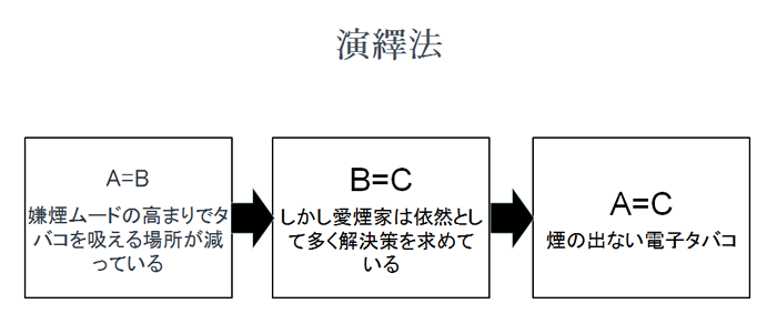 how-to-make-presentation-materials-12