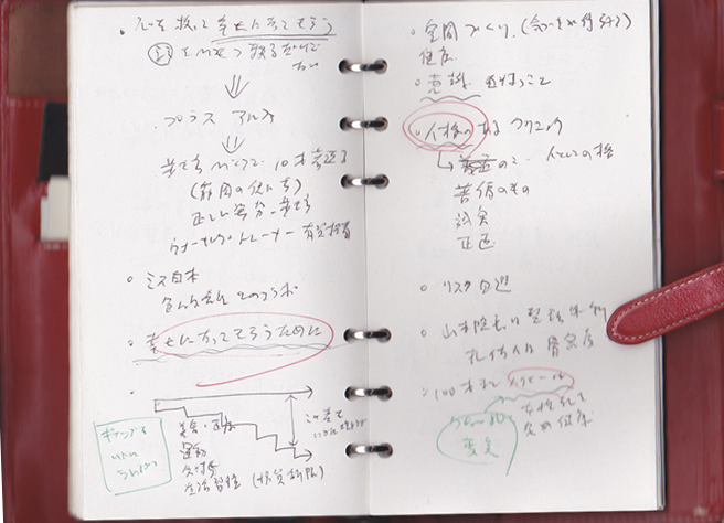 3 つのポイントを押さえるだけでメモの取り方が変わる 仕事が変わる