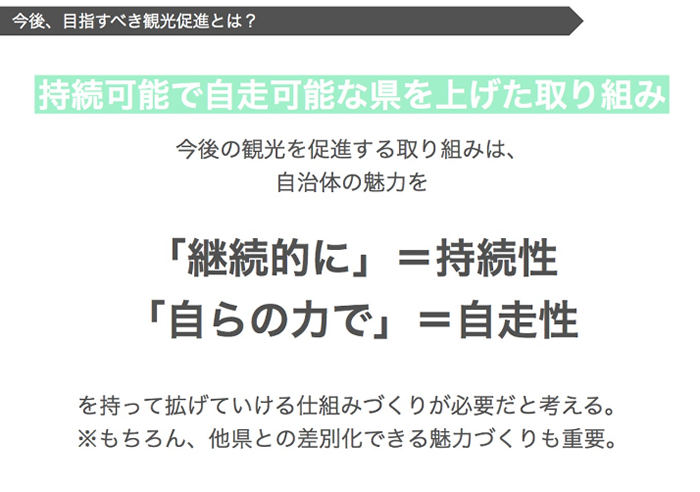 たったこれだけで企画書の説得力が 50 アップするコツとテンプレート集