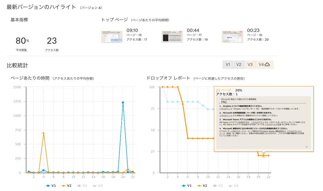 5. 共有リンクの設定